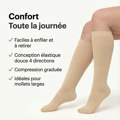 Bas de compression Serena™ noir et vert sauge, ajustés pour améliorer la circulation et le confort des jambes.